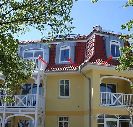 Apartment Appartmenthaus Ostseestrand *